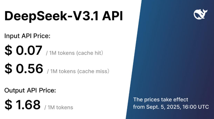 Deepseek v3.1 pricing